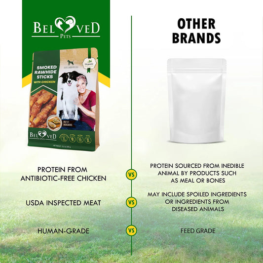 Chicken-wrapped smoked dog chews — product view 2
